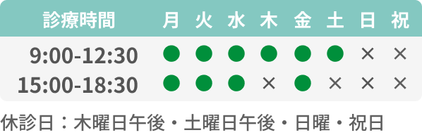 受付時間　9:00～12:30/15:00～18:30　月・火・水・木曜午前・金・土曜午前　休診日　日曜日・祝日